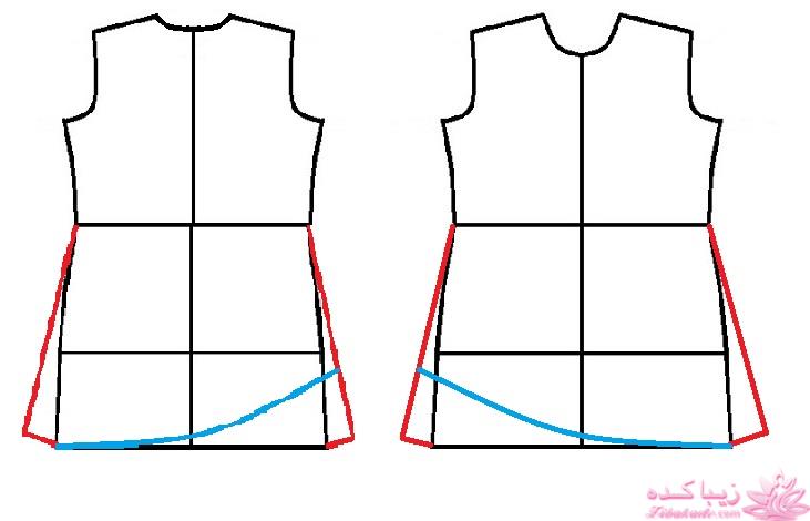 پرسش و پاسخ خیاطی